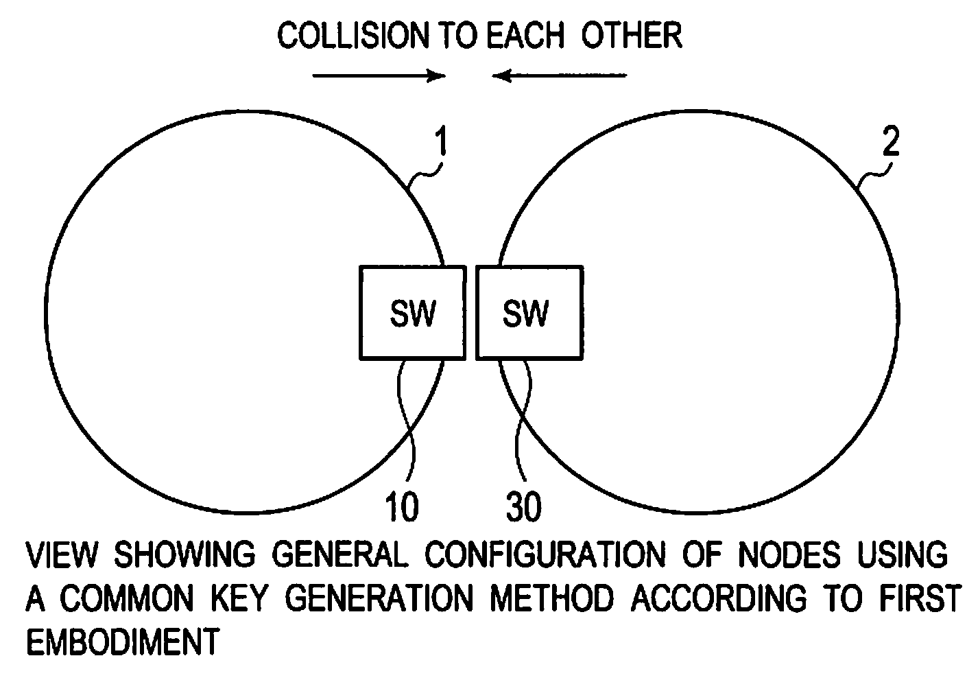 Common key generation system, common key generation method and node using the same