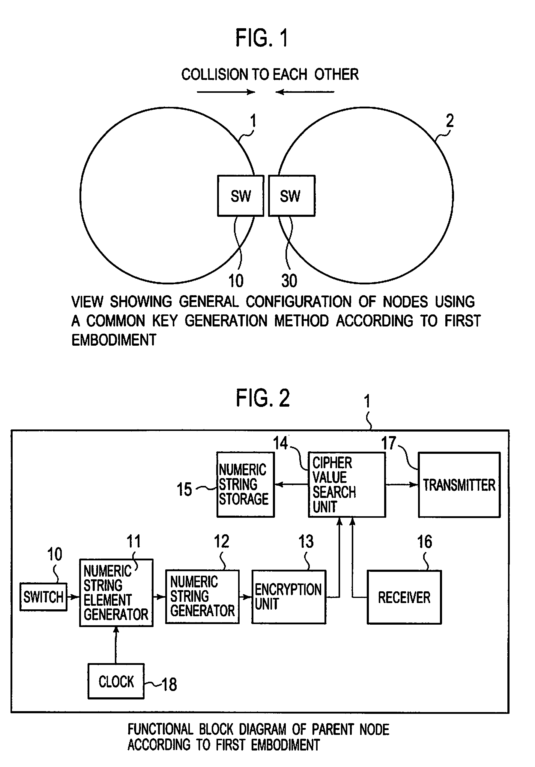 Common key generation system, common key generation method and node using the same