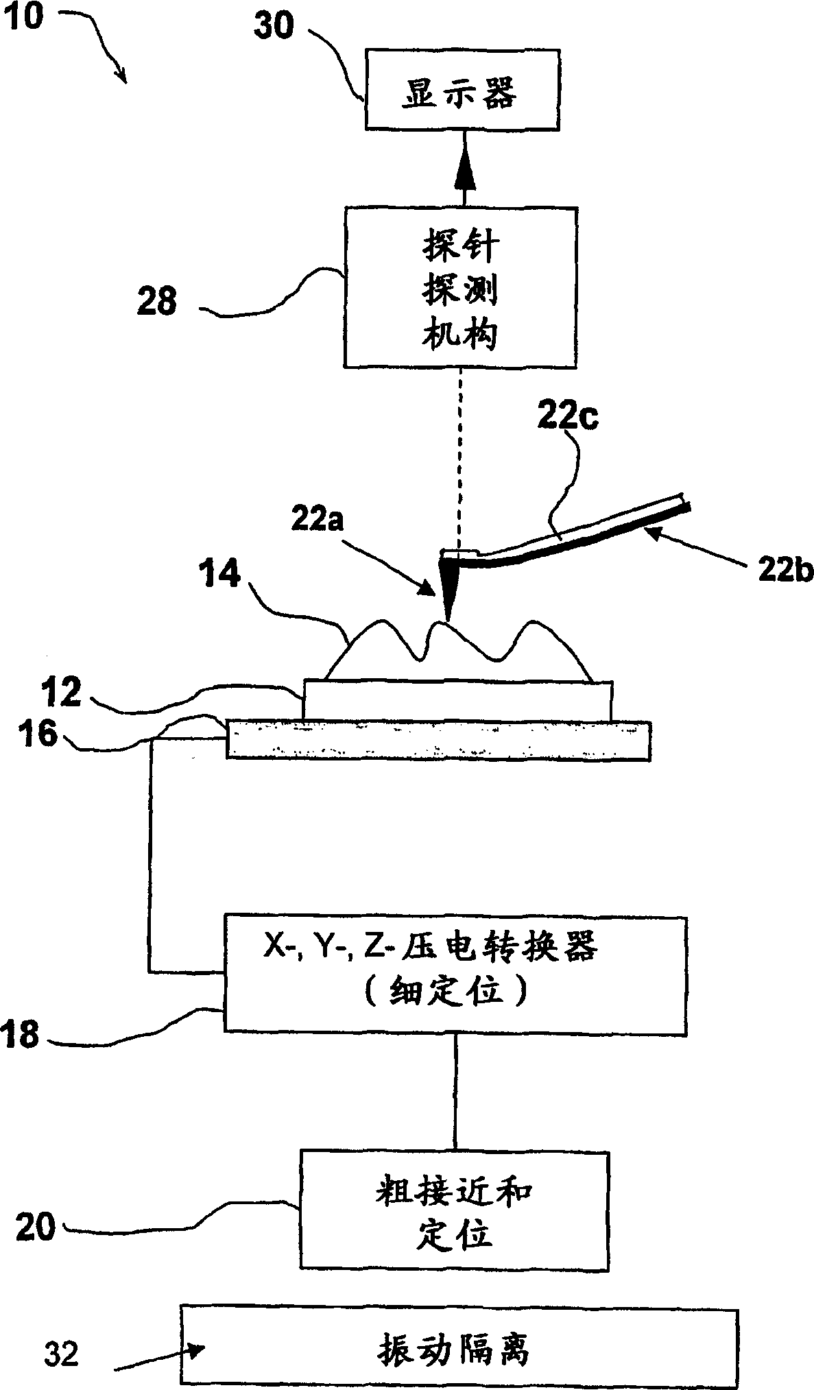 Probe for an atomic force microscope