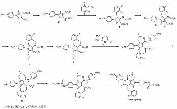 Preparation method of relugolix drug intermediate