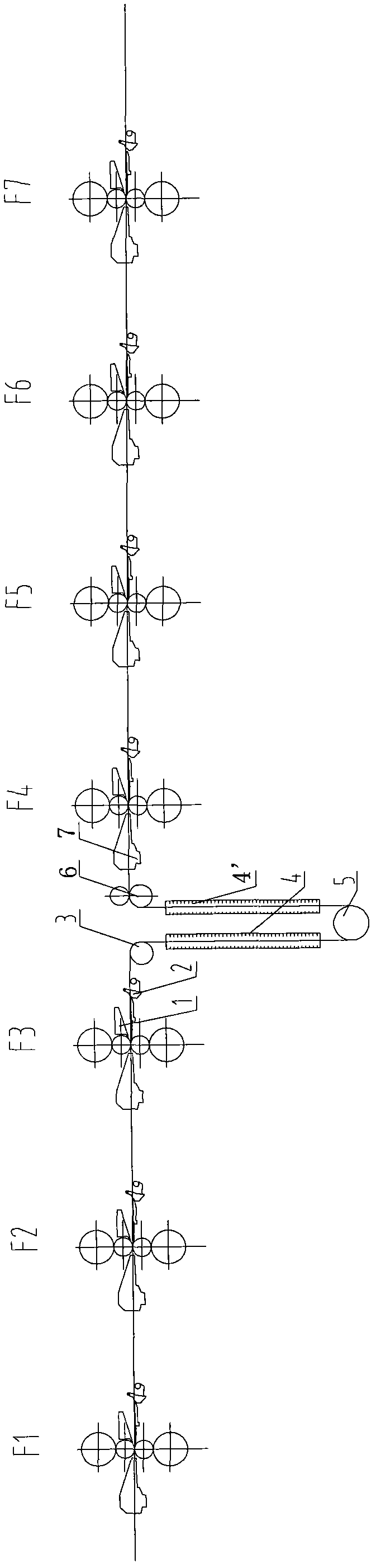 Intermediate additional cooling equipment and method for hot continuous rolling plate band