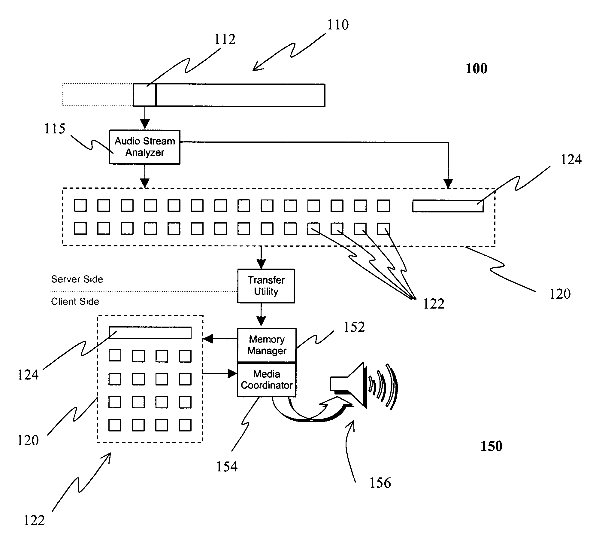 Segmentation and Transmission of Audio Streams