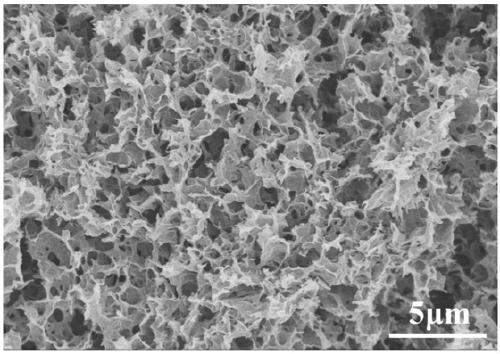 Preparation method for compounding three-dimensional graphene under assistance of L-cysteine