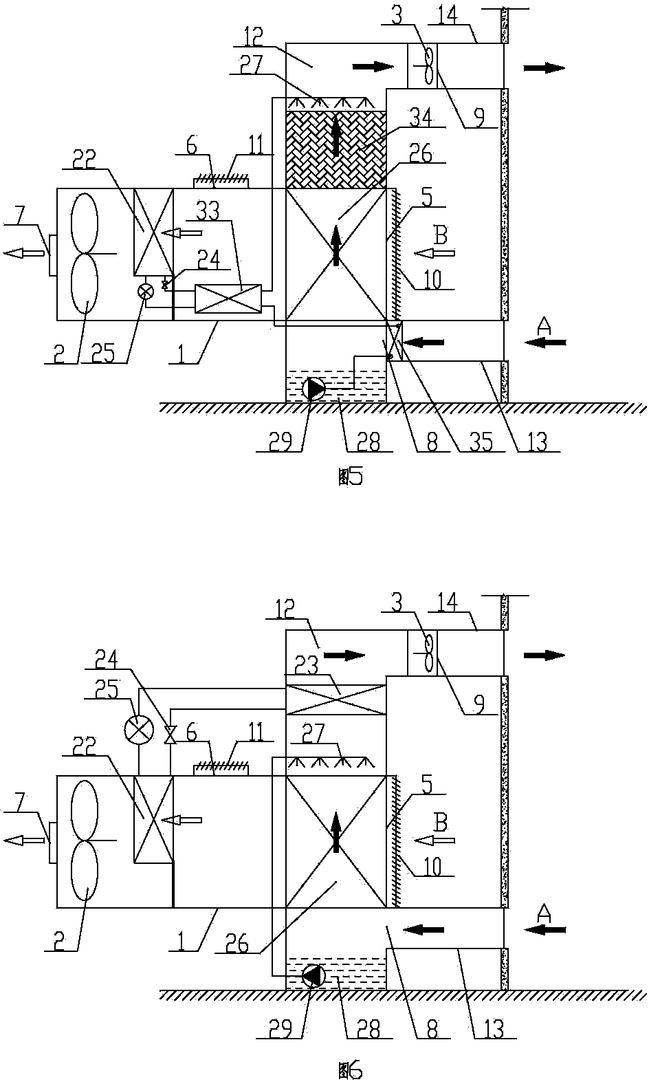 Multi-working-condition composite indirect air processing device and air conditioning method thereof