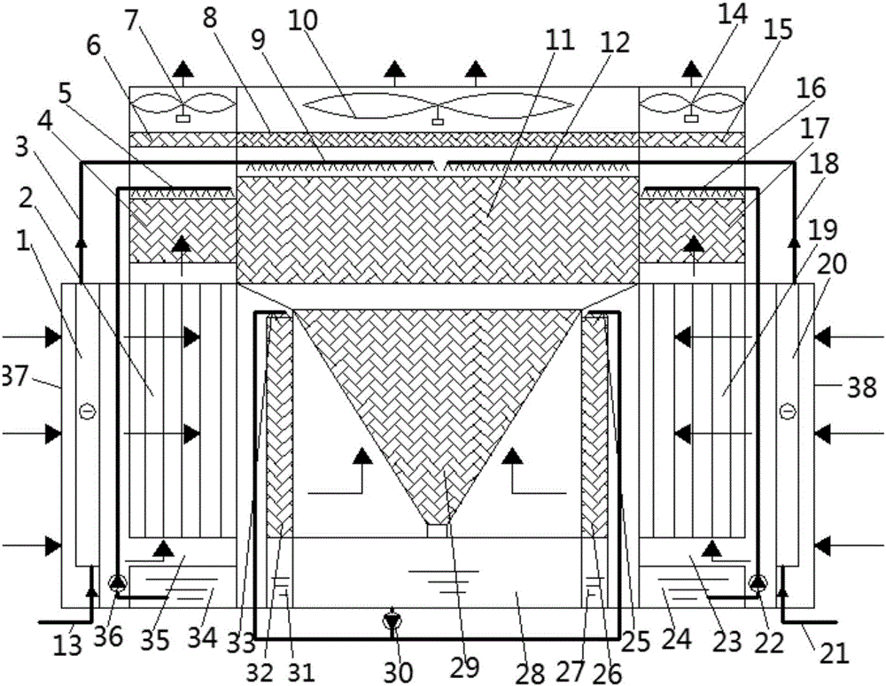 Multi-stage efficient evaporative cooling water-chilling unit