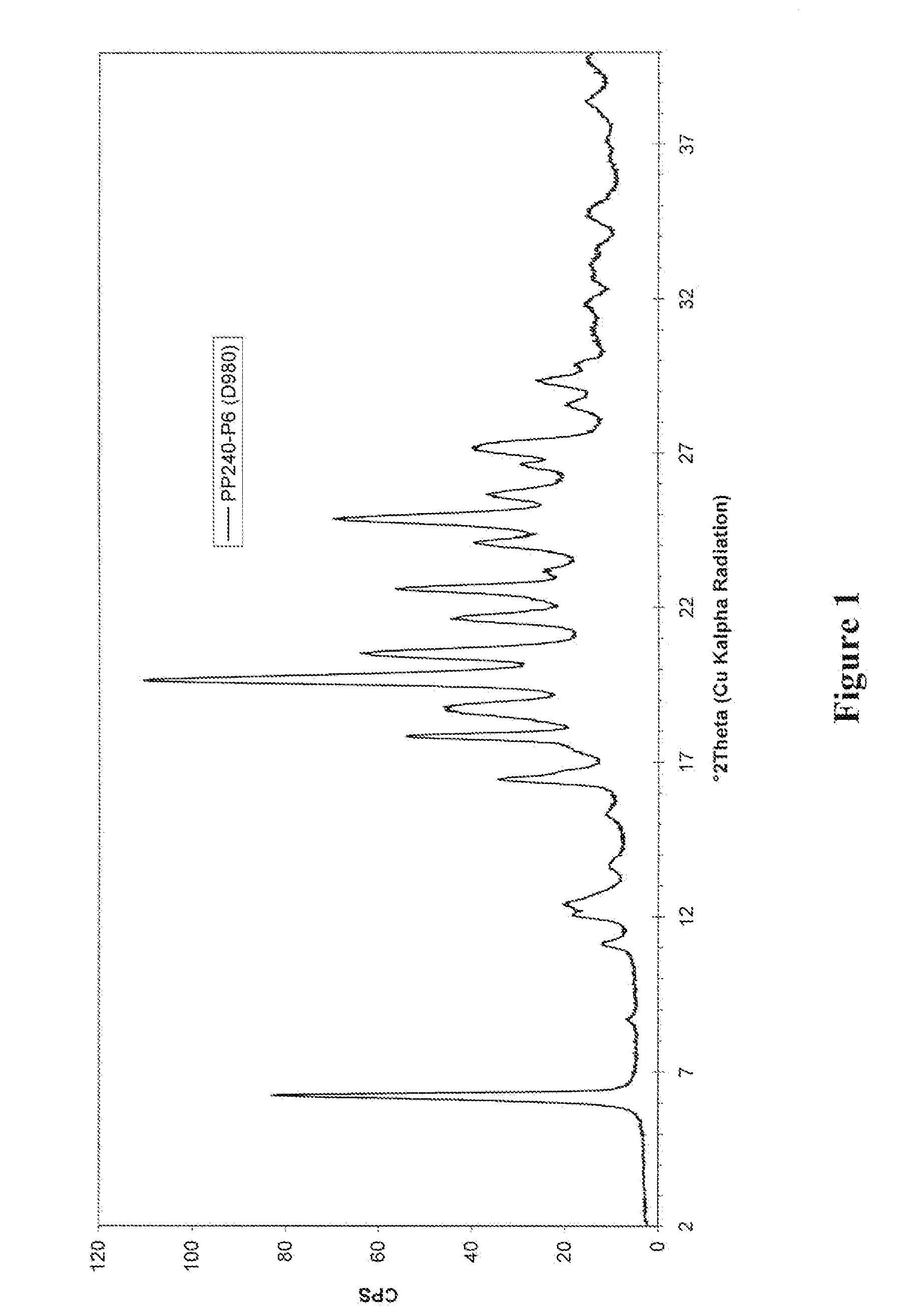 5,6-dihydro-1h-pyridin-2-one compounds