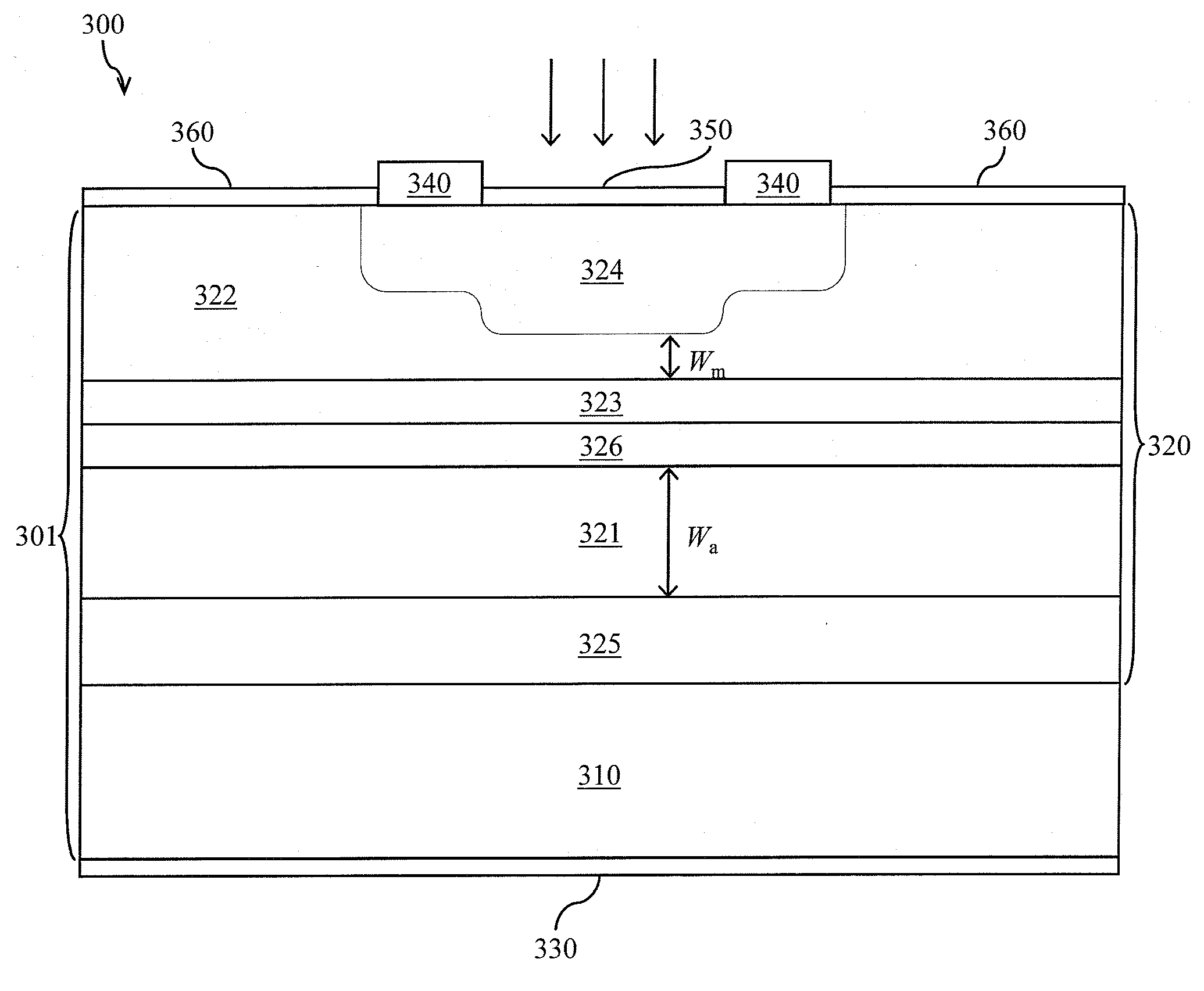 Front-Illuminated Avalanche Photodiode