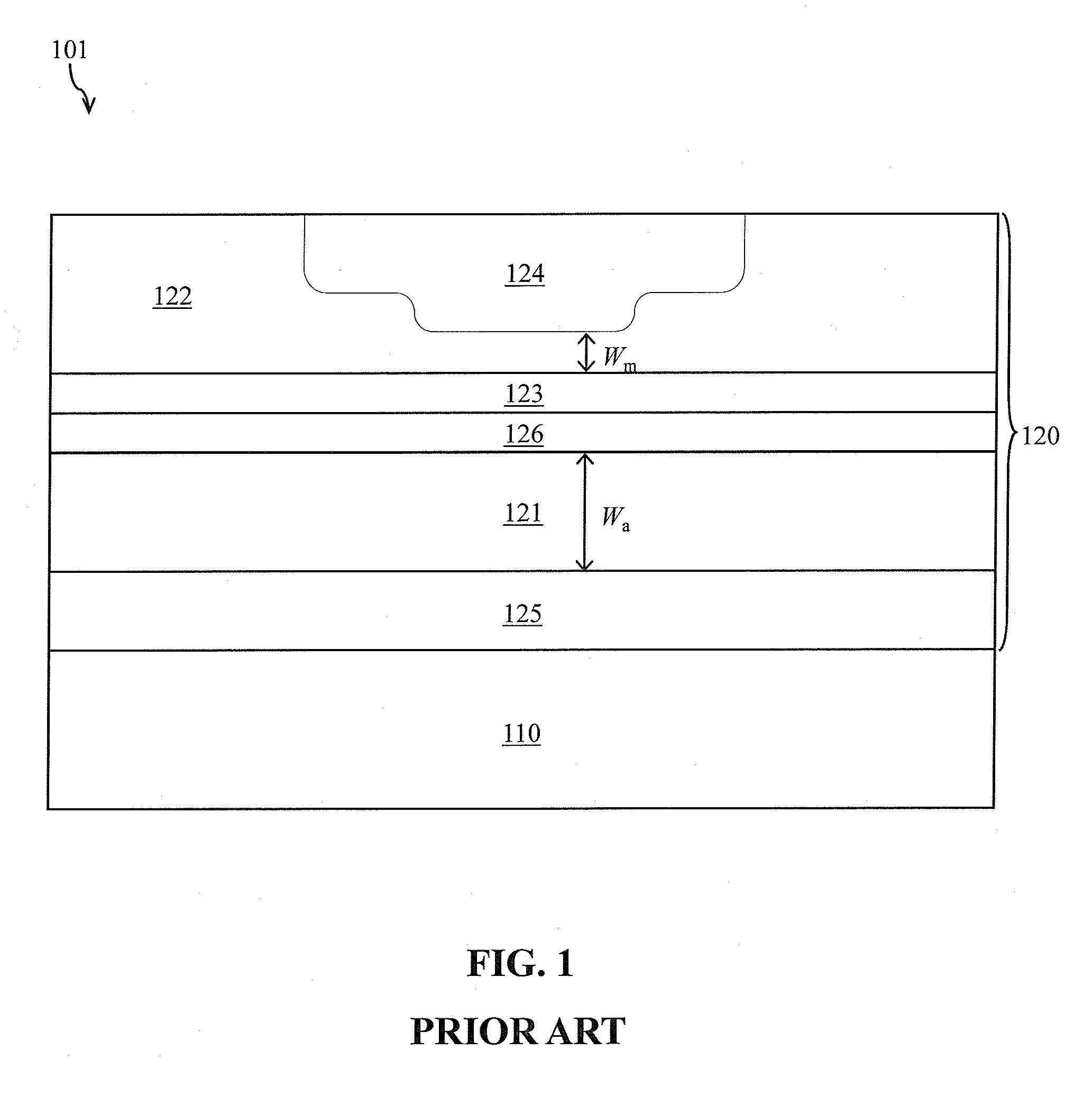 Front-Illuminated Avalanche Photodiode