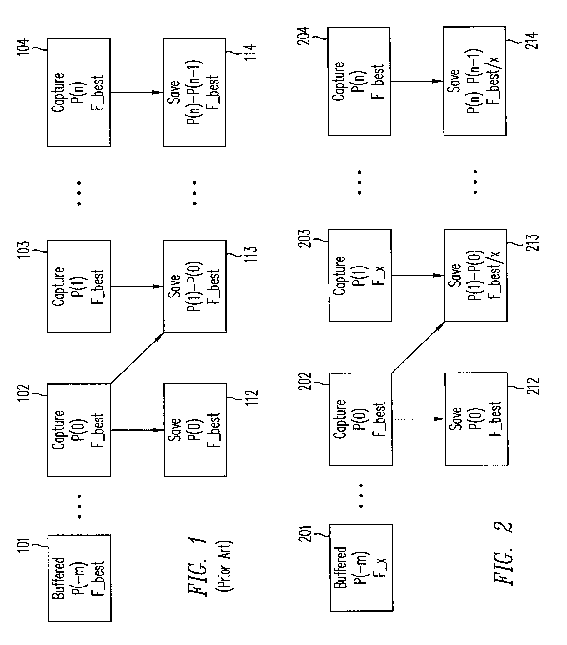 Camera with multiple focus captures