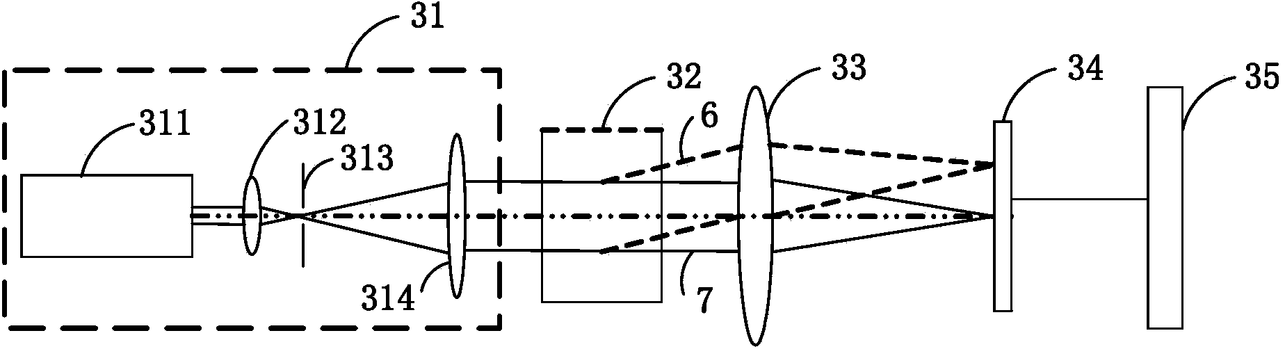 Method for measuring particle size distribution of particles, and apparatus thereof