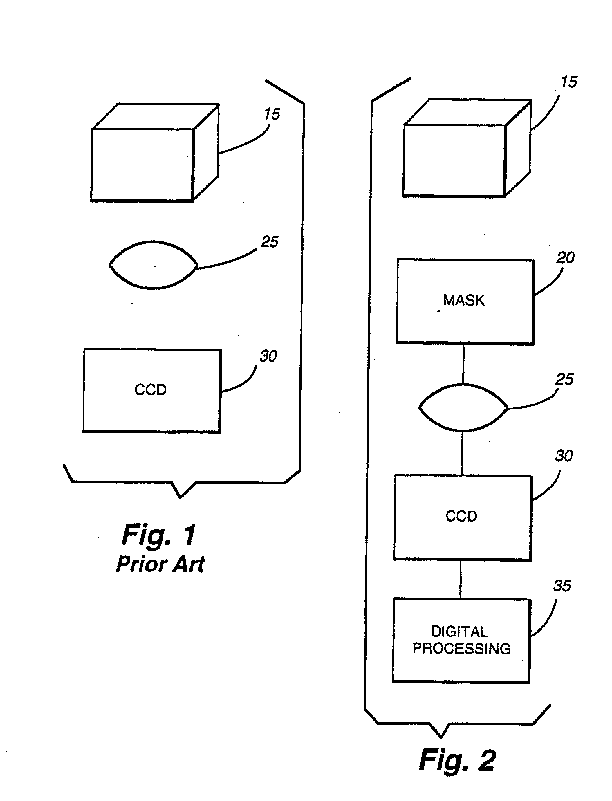 Extended Depth Of Field Optical Systems