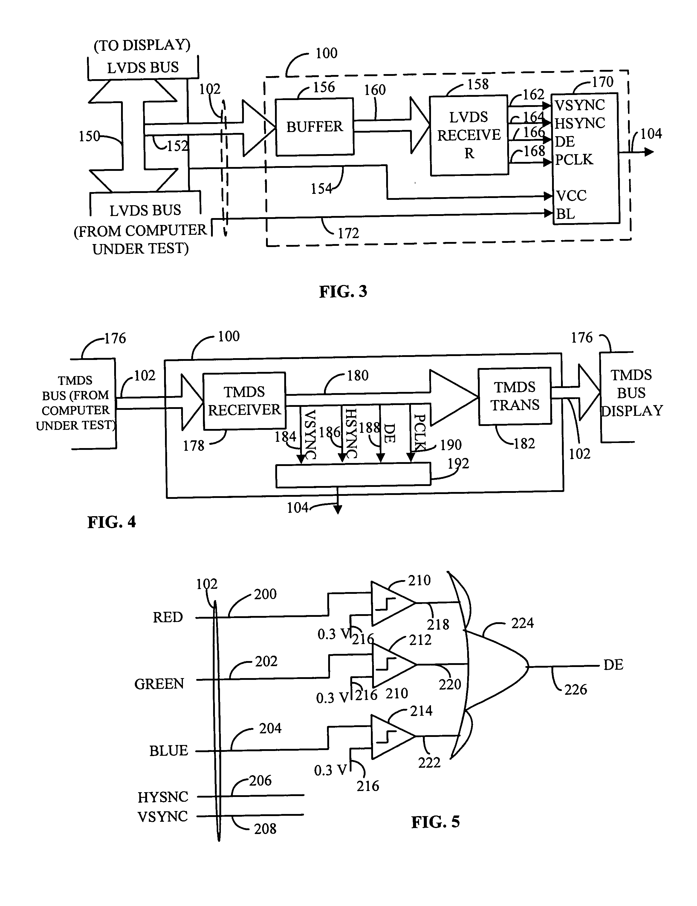 Method and apparatus for automated testing of display signals