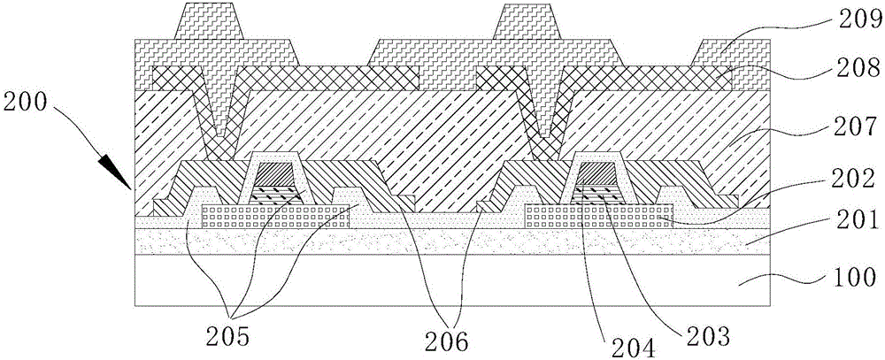 Flexible display panel and manufacturing method thereof