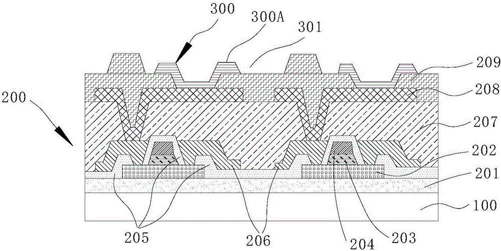 Flexible display panel and manufacturing method thereof