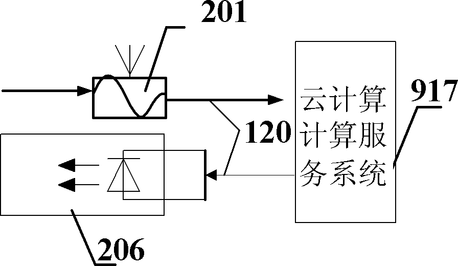 Refrigeration scheduling system and method by adopting back-pressure type cogeneration unit and wind-power output