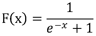 Character recognition method of convolutional neural network based on RISC-V