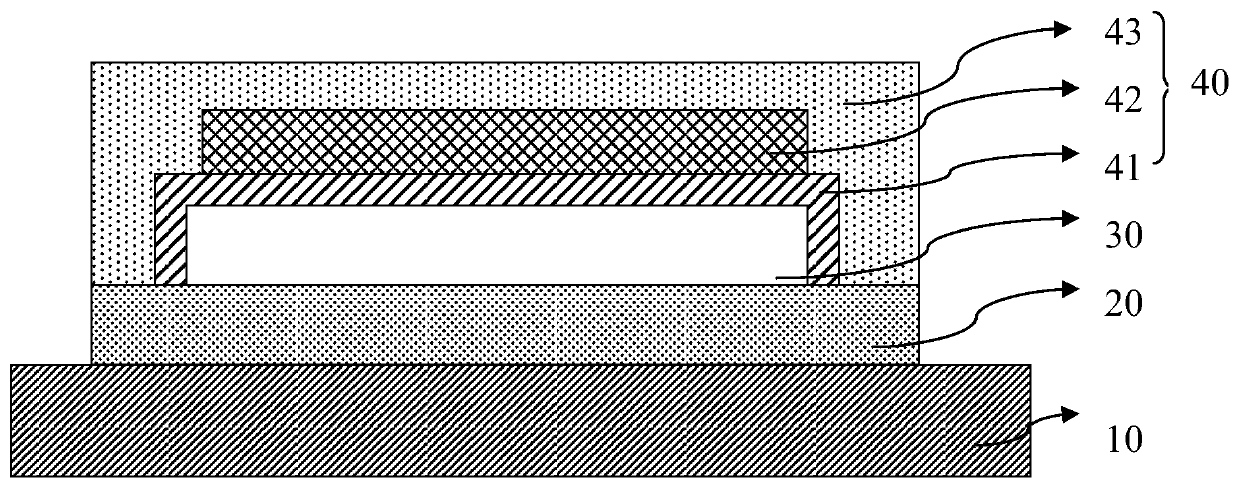 Display panel, preparation method thereof and display device