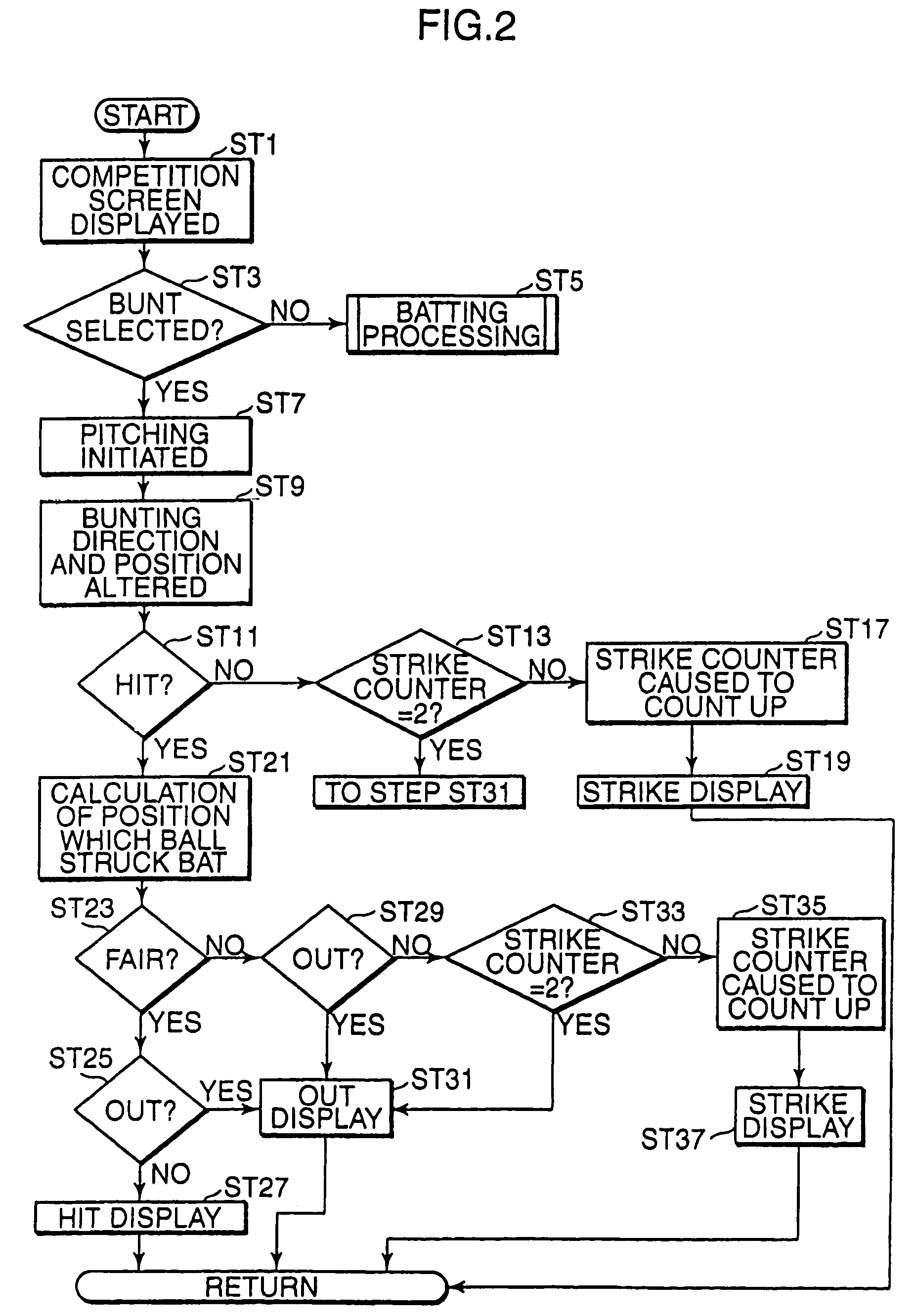 Baseball game program, computer-readable recording medium, and method suited for use with personal computers