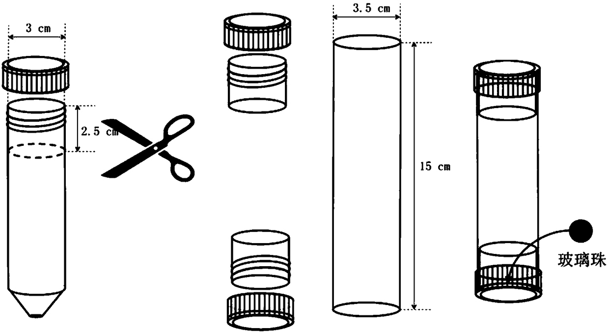 A dialysis device and a microcosm experimental device comprising the dialysis device