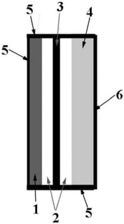 Metal-CO2 battery