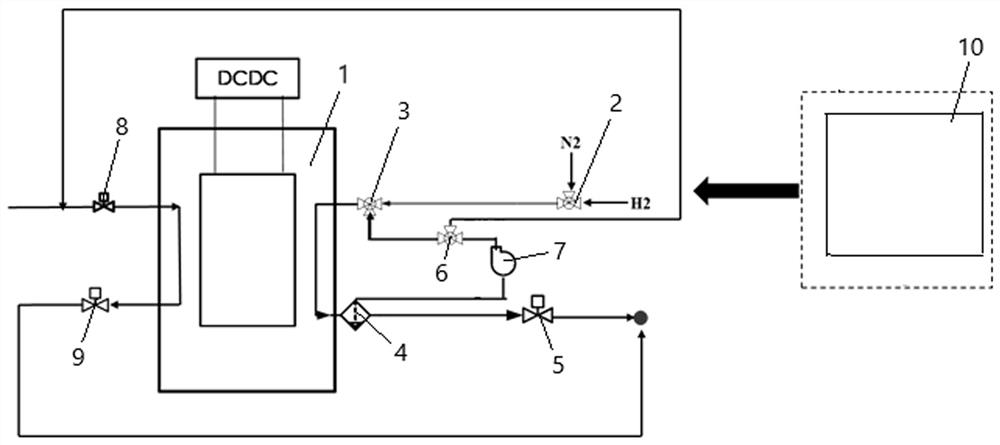 Fuel cell engine shutdown purging system, control method thereof and fuel cell system