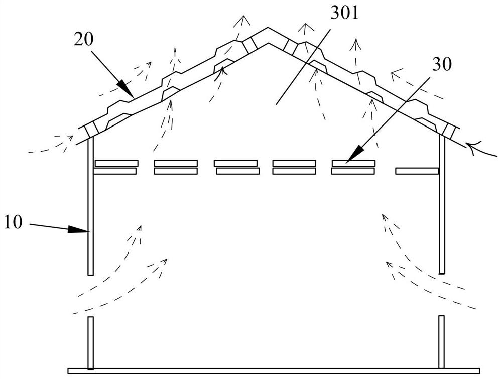 Automatic temperature regulation and insulation house