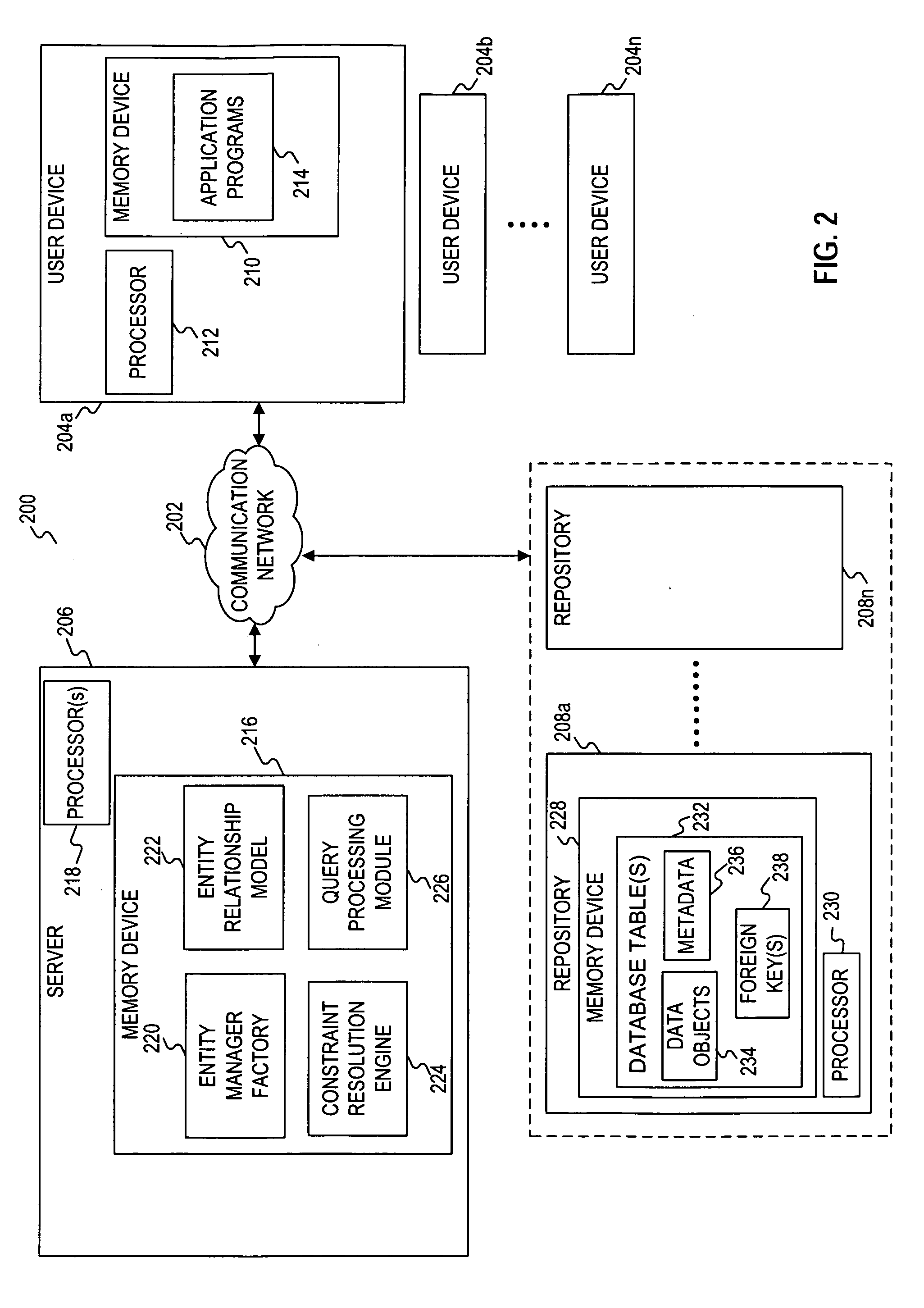 Systems and methods for managing foreign key constraints