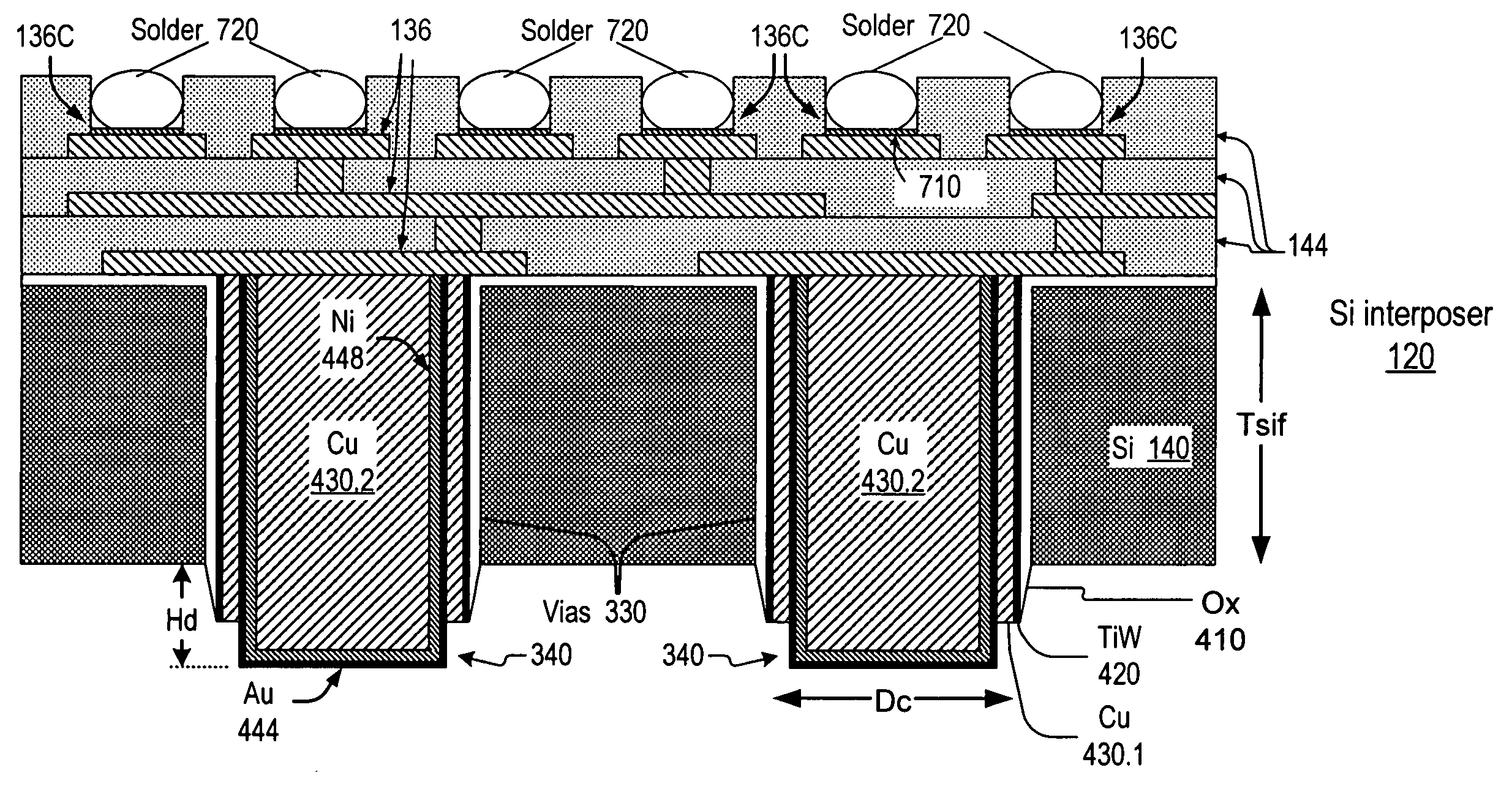 Attachment of integrated circuit structures and other substrates to substrates with vias