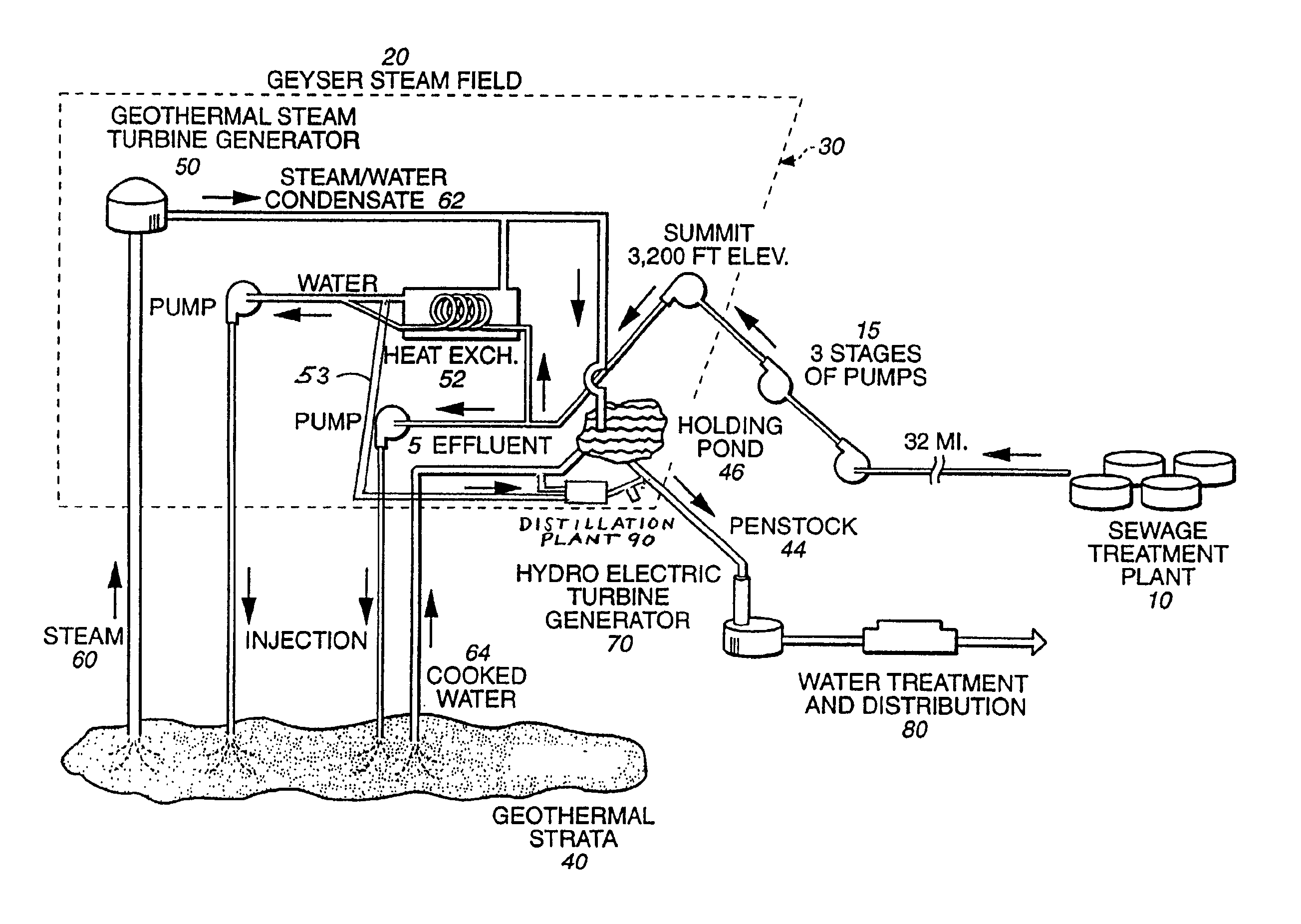 Method of combining wastewater treatment and power generation technologies