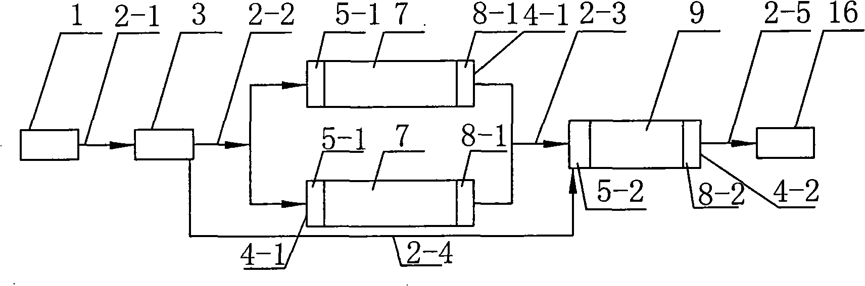 Composite constructed wetland system and pretreatment method for drinking water source