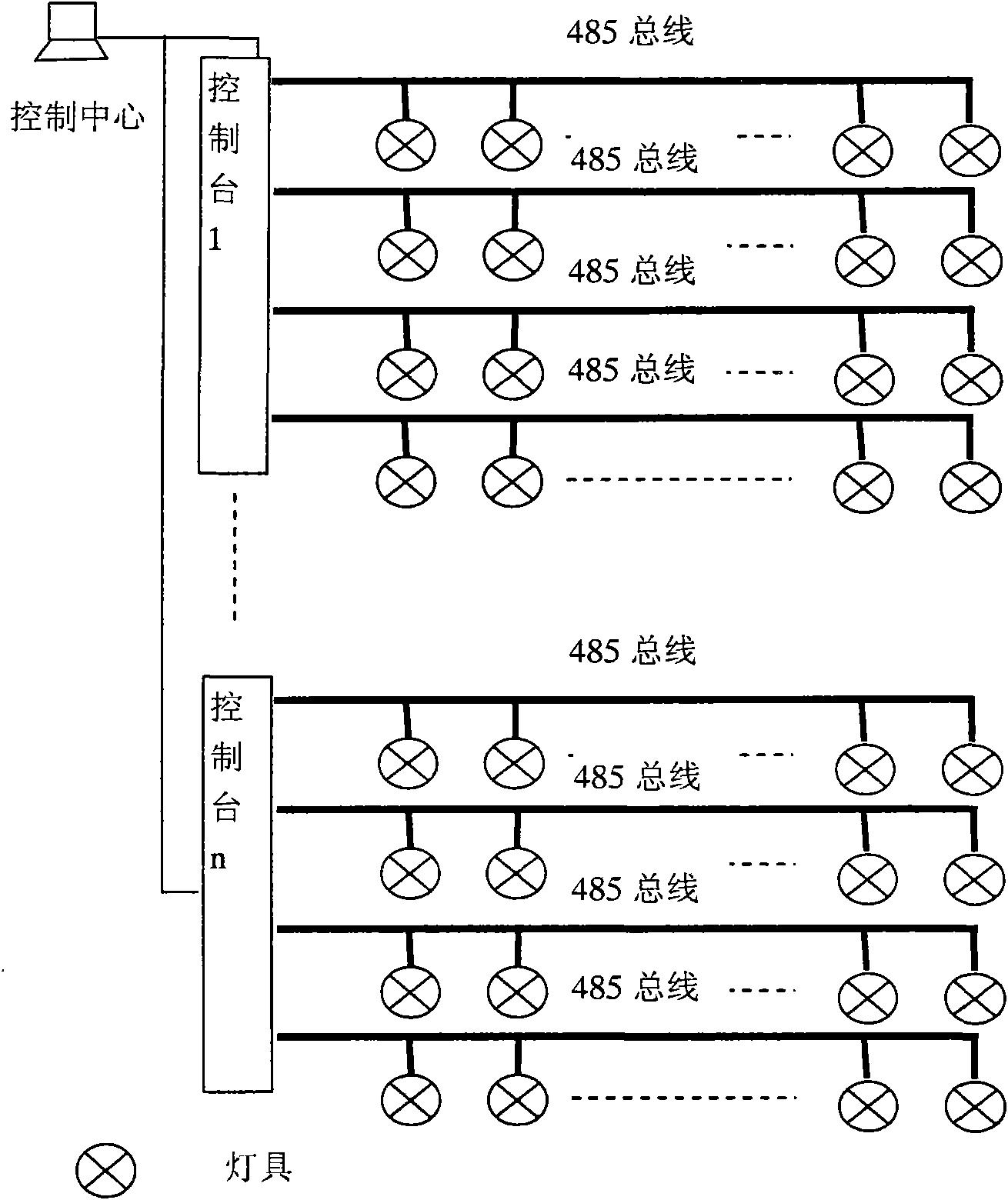 Intelligent LED illumination energy-saving control system