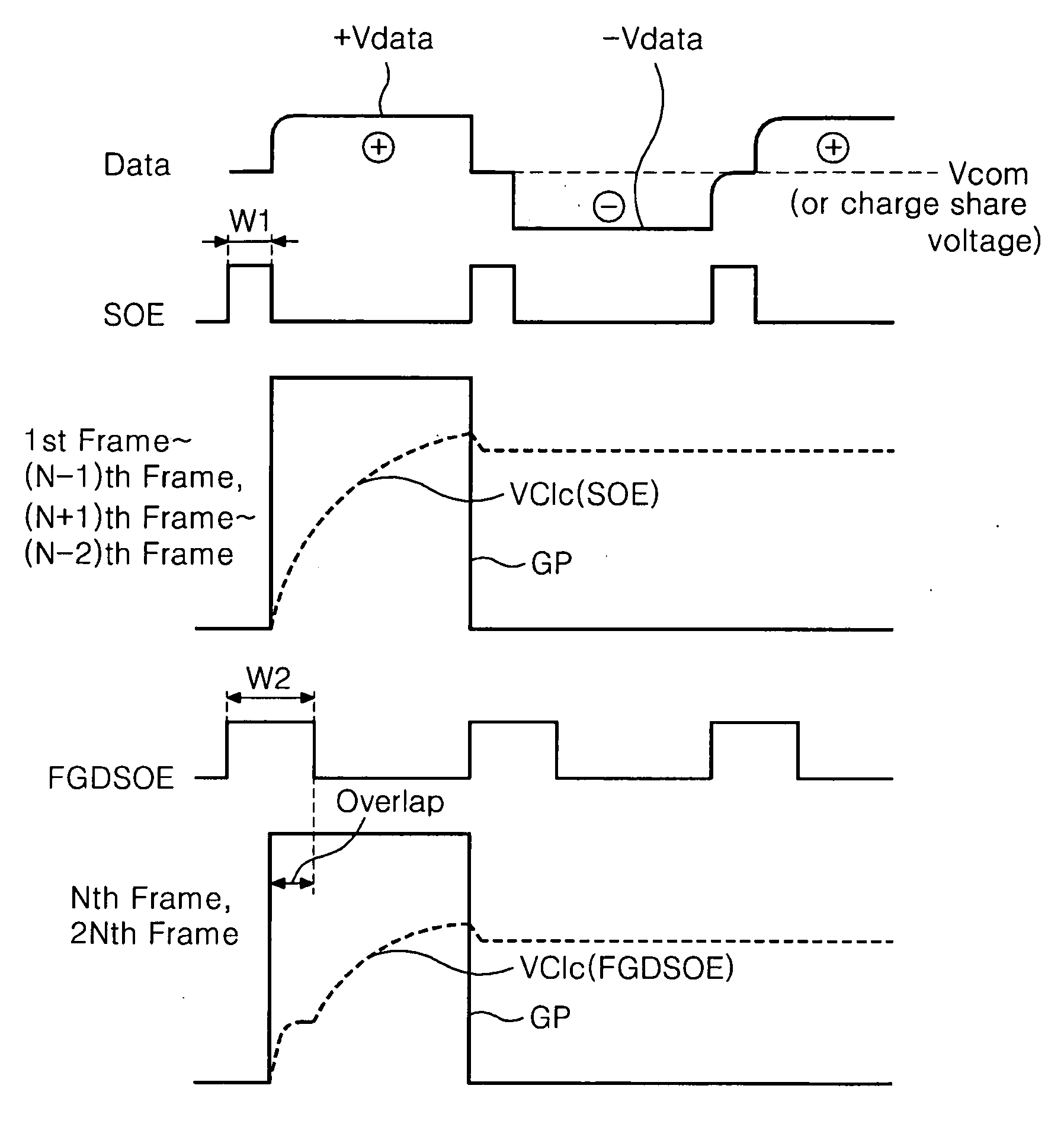 Liquid crystal display and driving method thereof