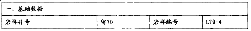 Oil displacement agent