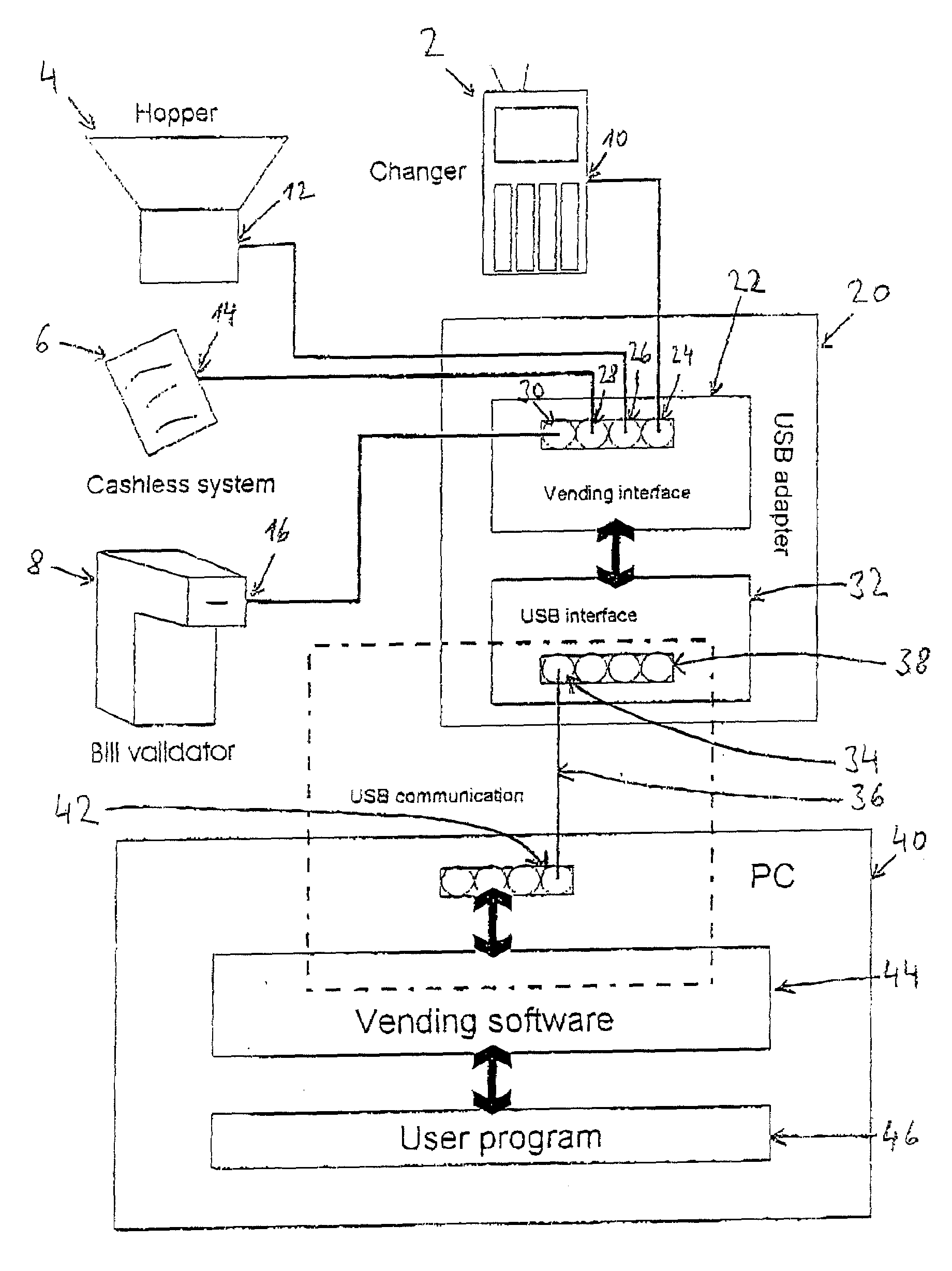 Payment system for a vending machine