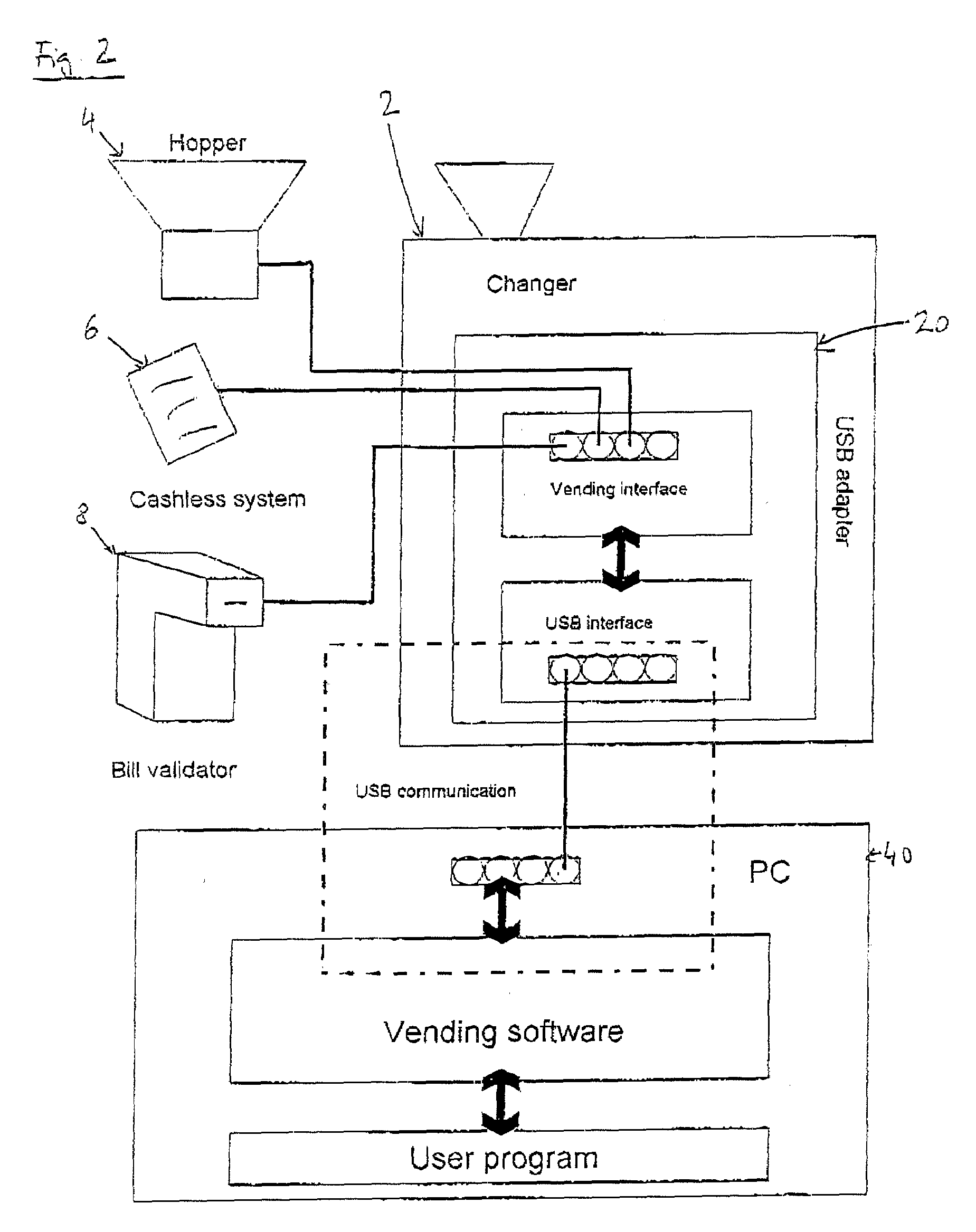 Payment system for a vending machine