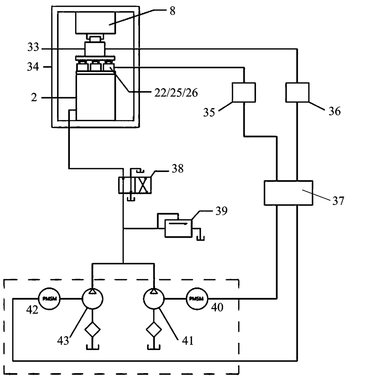 Build-up force standard machine capable of realizing self-checking function