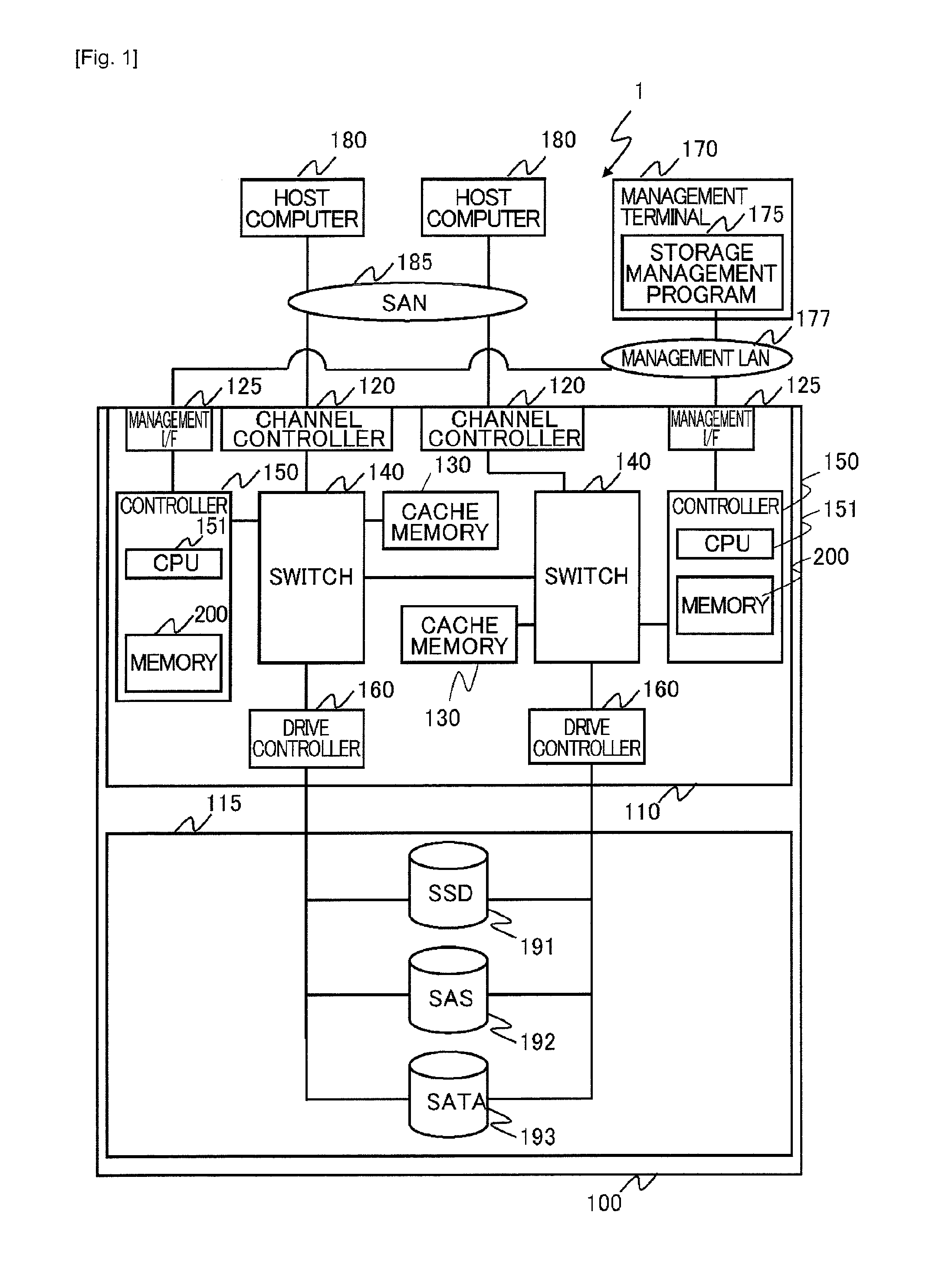 Storage apparatus and control method therefor