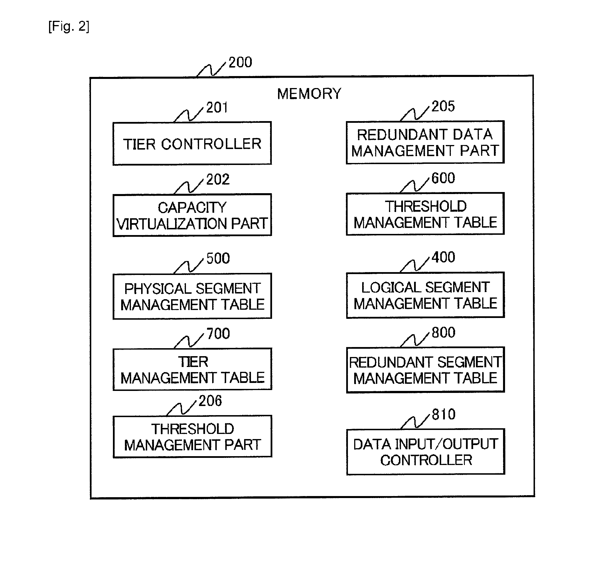 Storage apparatus and control method therefor