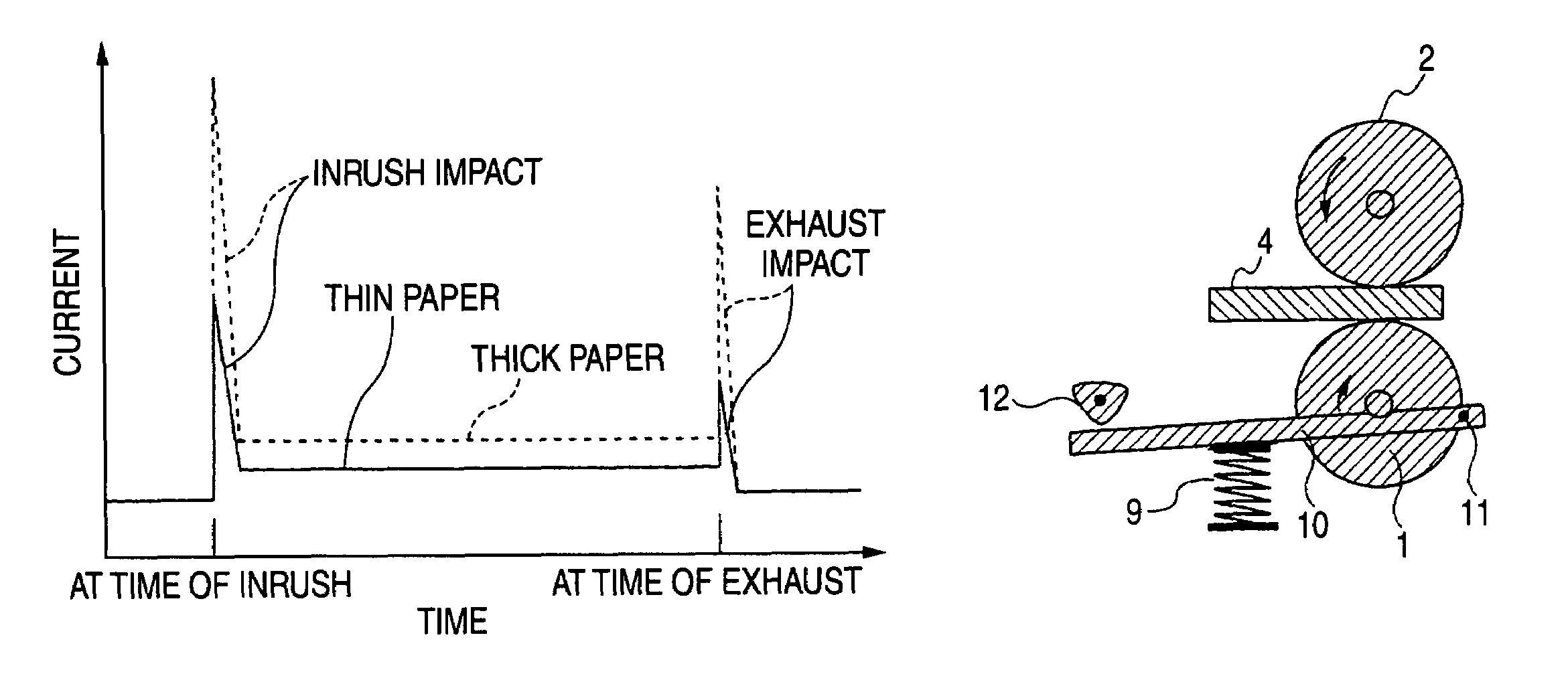 Fixing device and electro-photographic recording apparatus using the same