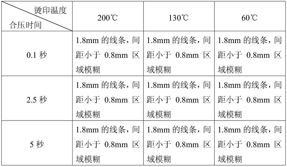 A detection method for hot stamping performance of anodized aluminum