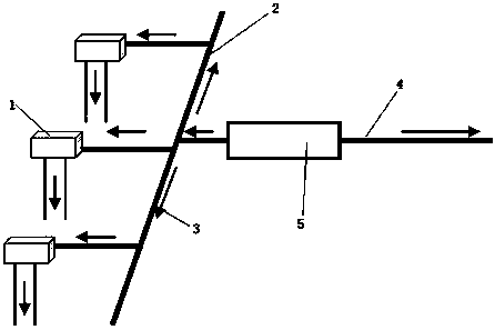 Multi-well Group Electromagnetic Wax Propagation Device and Method