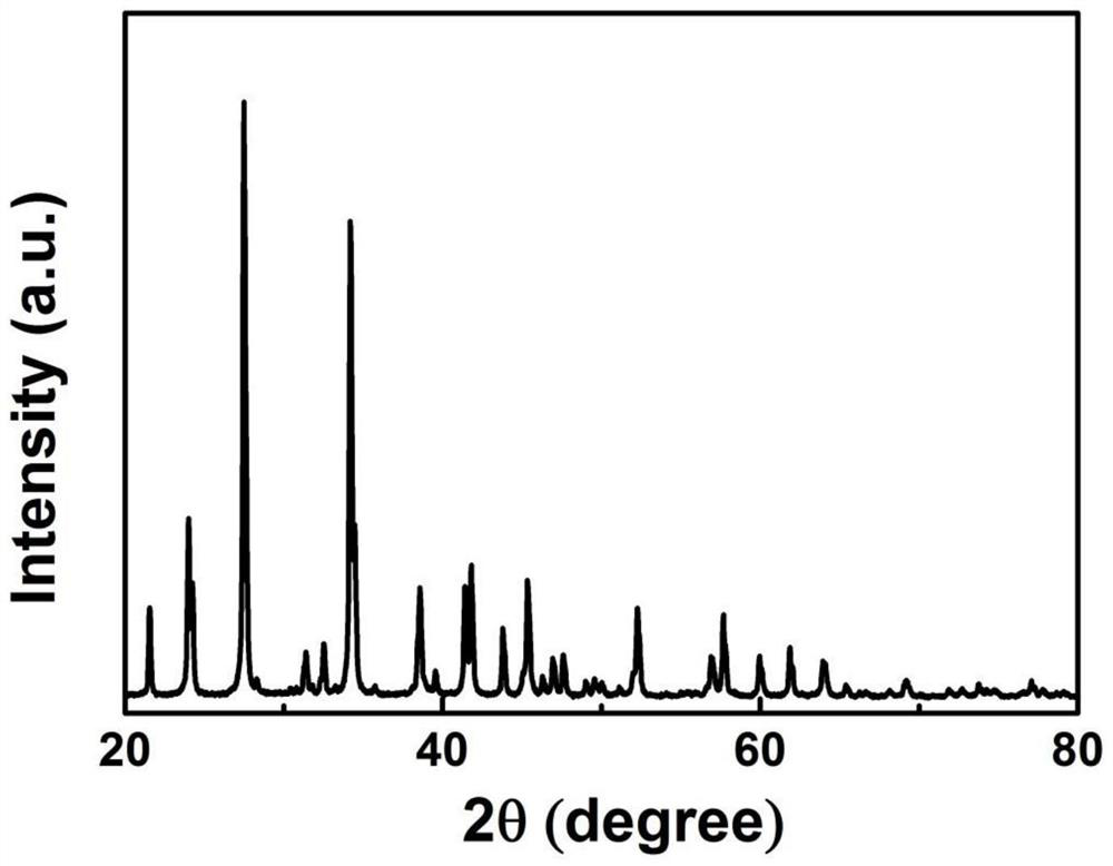 A sb for lithium-sulfur battery separator  <sub>2</sub> the se  <sub>3</sub> Preparation method of composite material