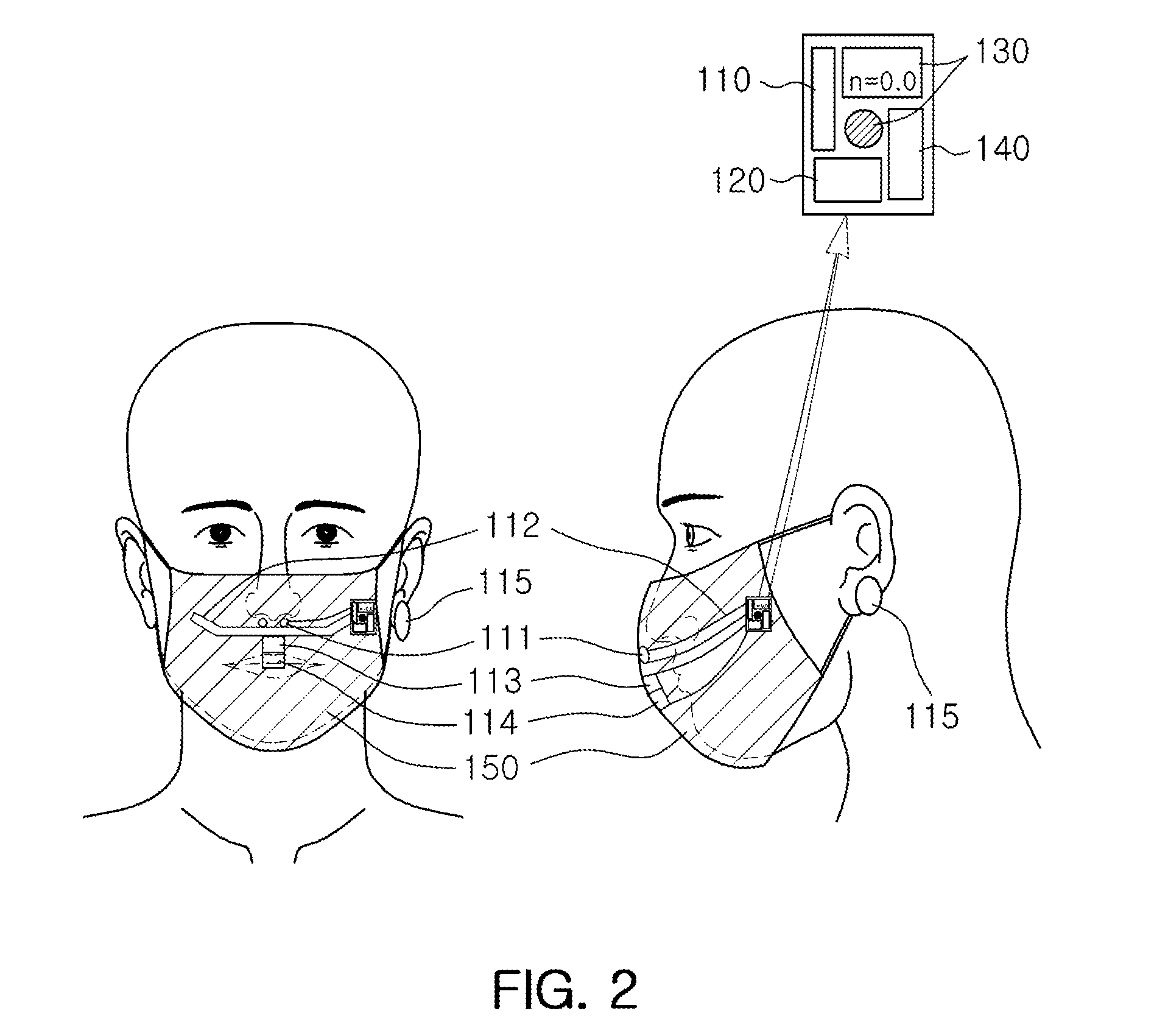 Face mask type vital signs measuring apparatus and vital signs management system using the same