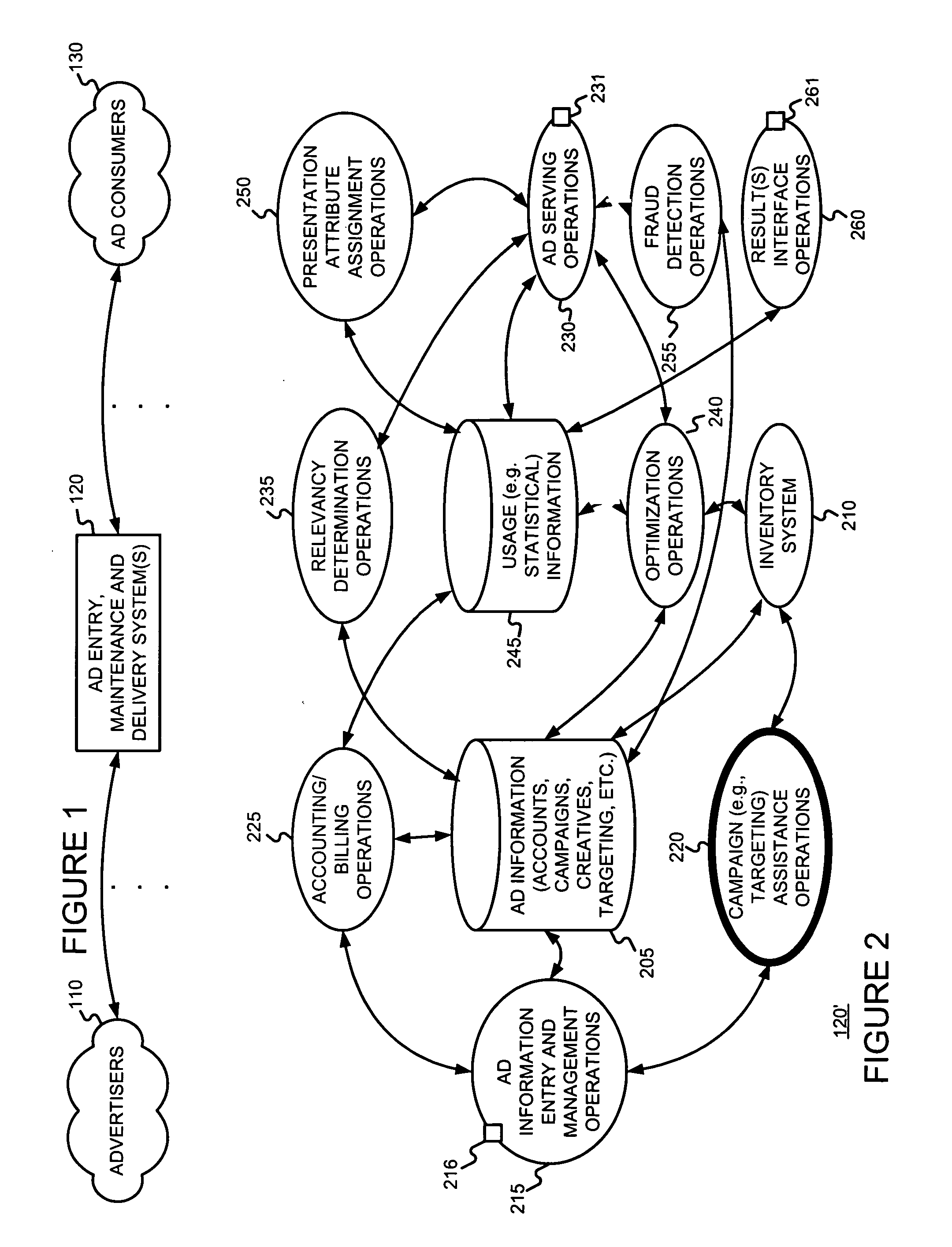 Suggesting and/or providing targeting criteria for advertisements