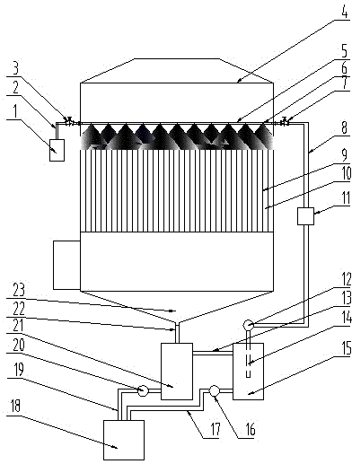 Spray washing device of wet type electric dust remover