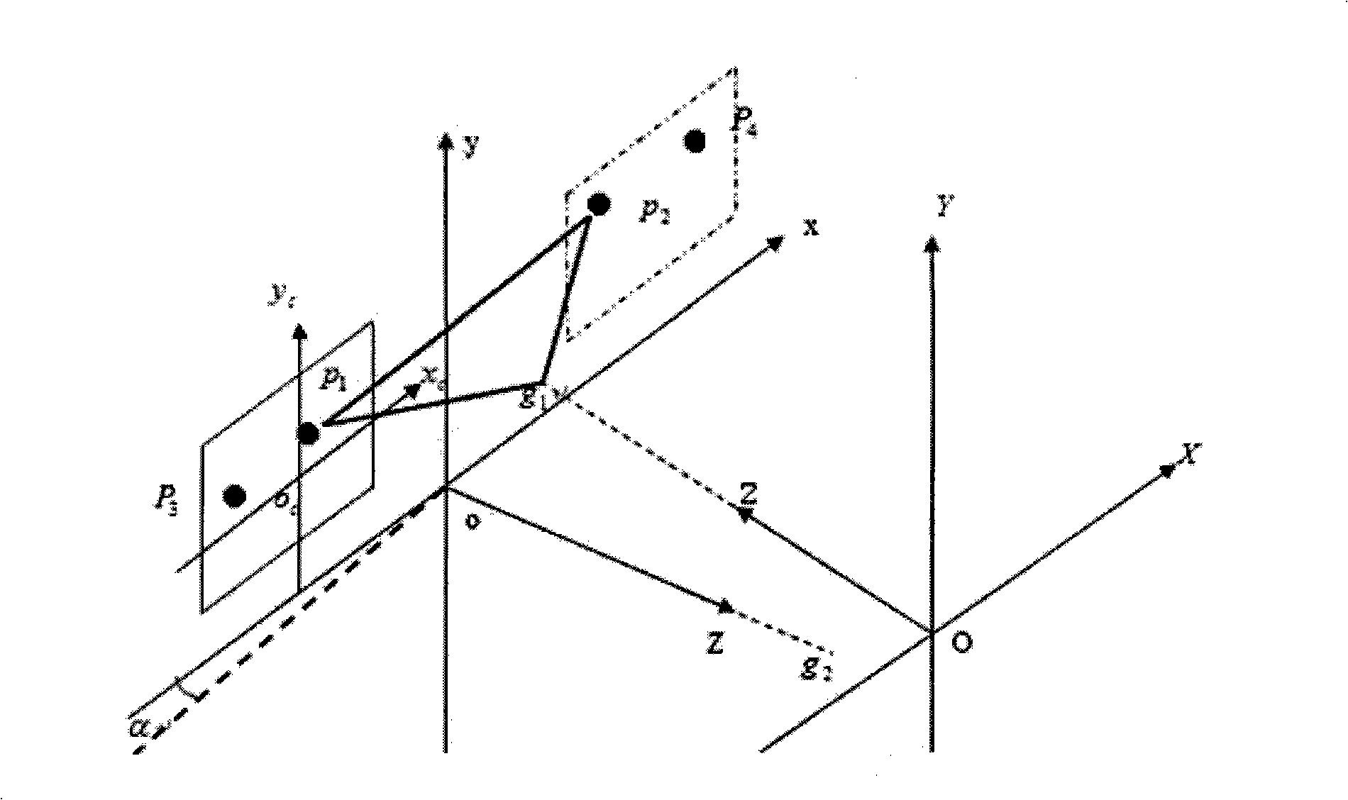 Method and device of alignment detection and adjustment of conterminous rotation shafts