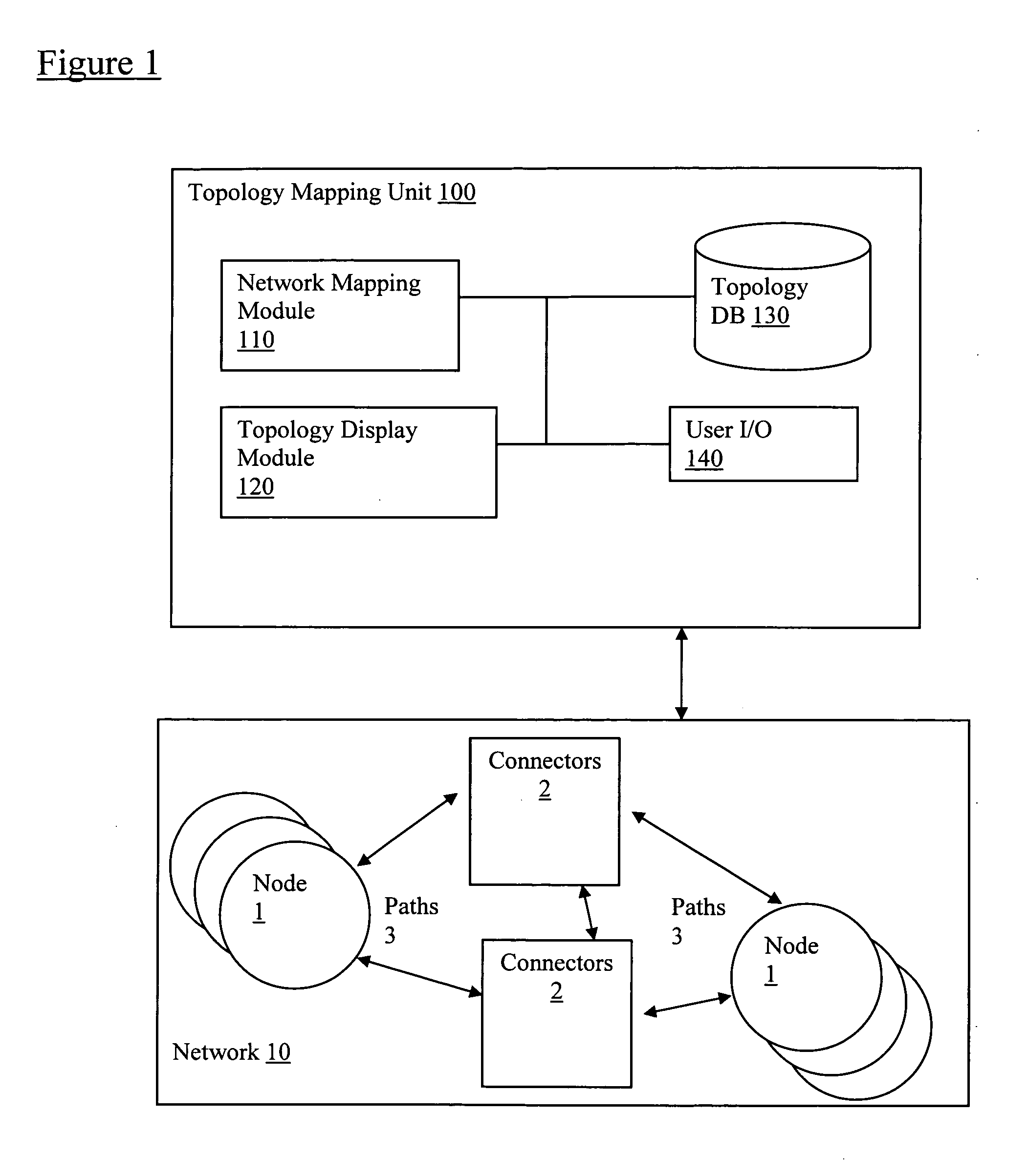 Filtering of map topology based on network discovery characteristics