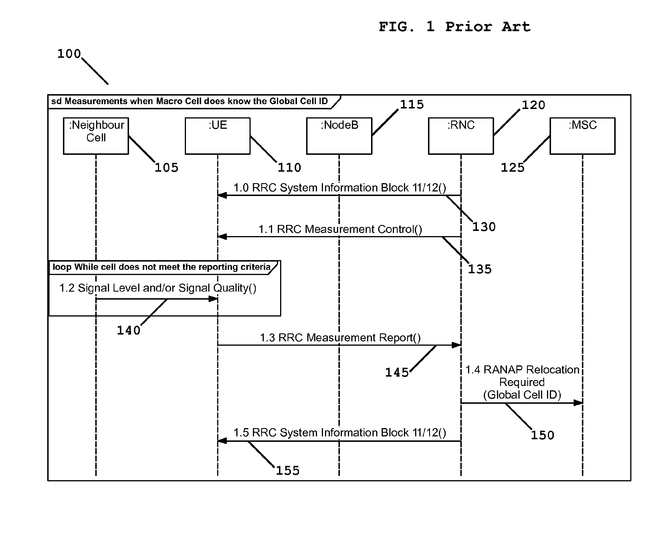 Network element, wireless communication unit and method for employing measurement reports