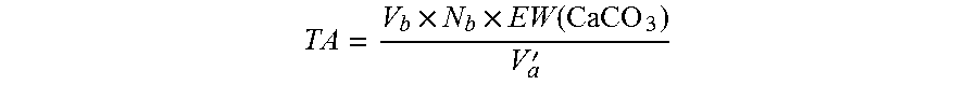 Method for producing paper