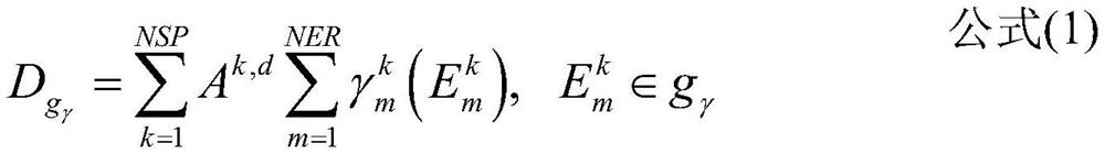 Method for calculating yield of multi-group slow luminophores by using fission yield and decay data